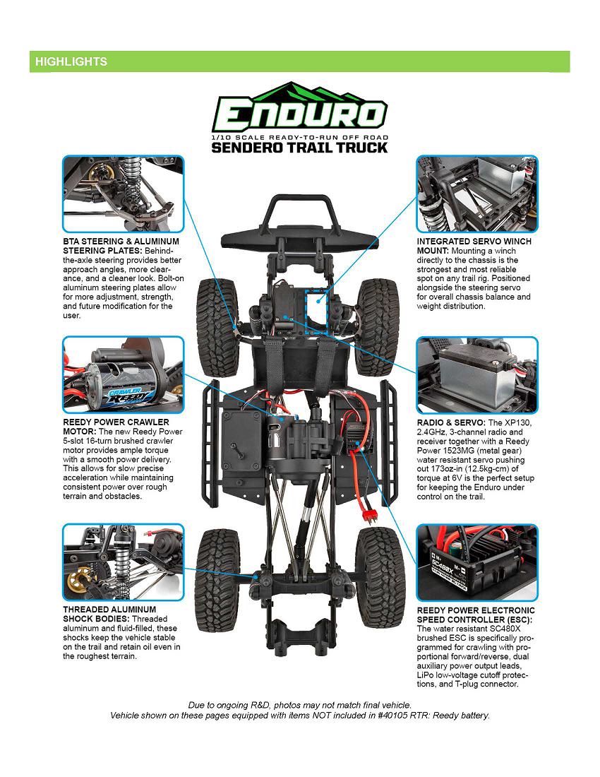 Pages From Pressrelease 120120 Enduro Sendero Hd